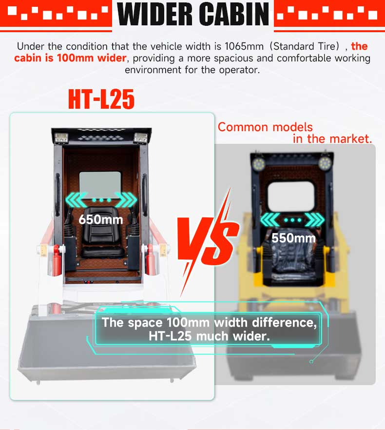 Chargeuse compacte sur roues HT-L25