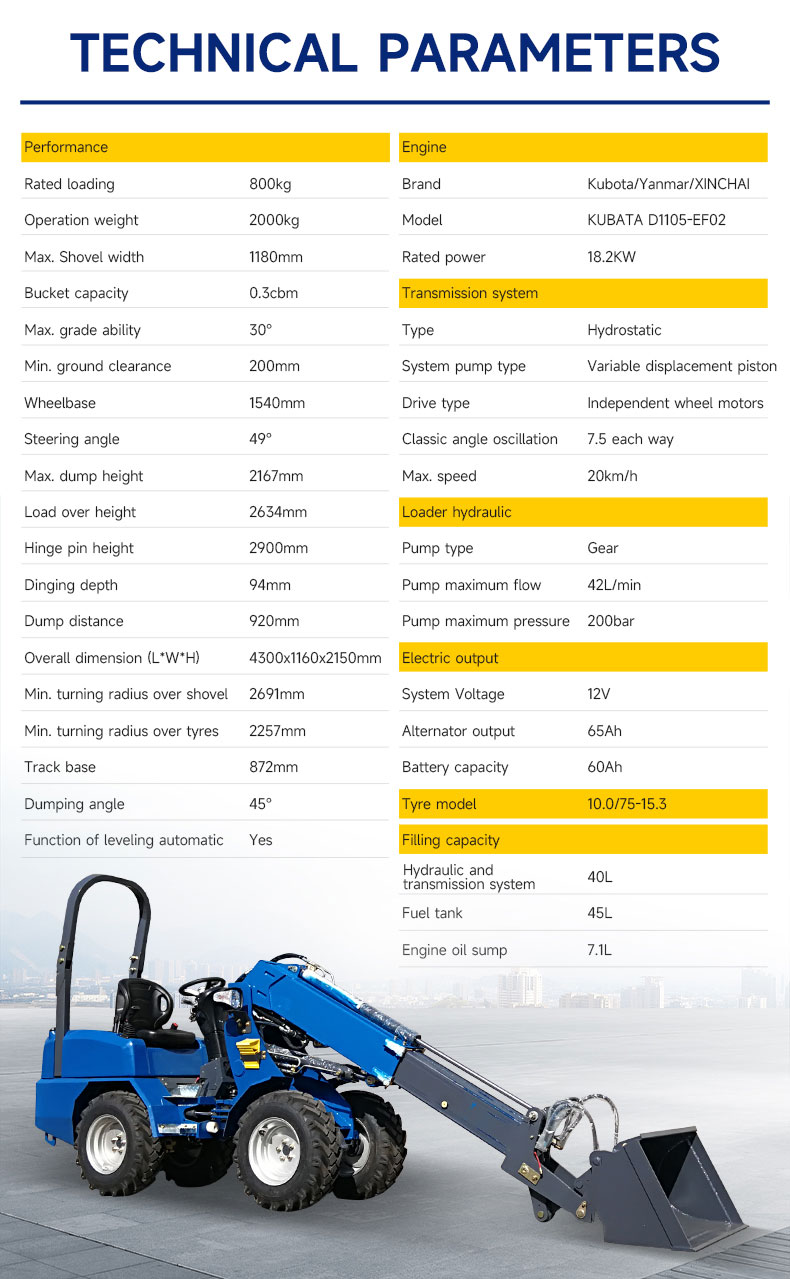 Chargeuse sur pneus HT180