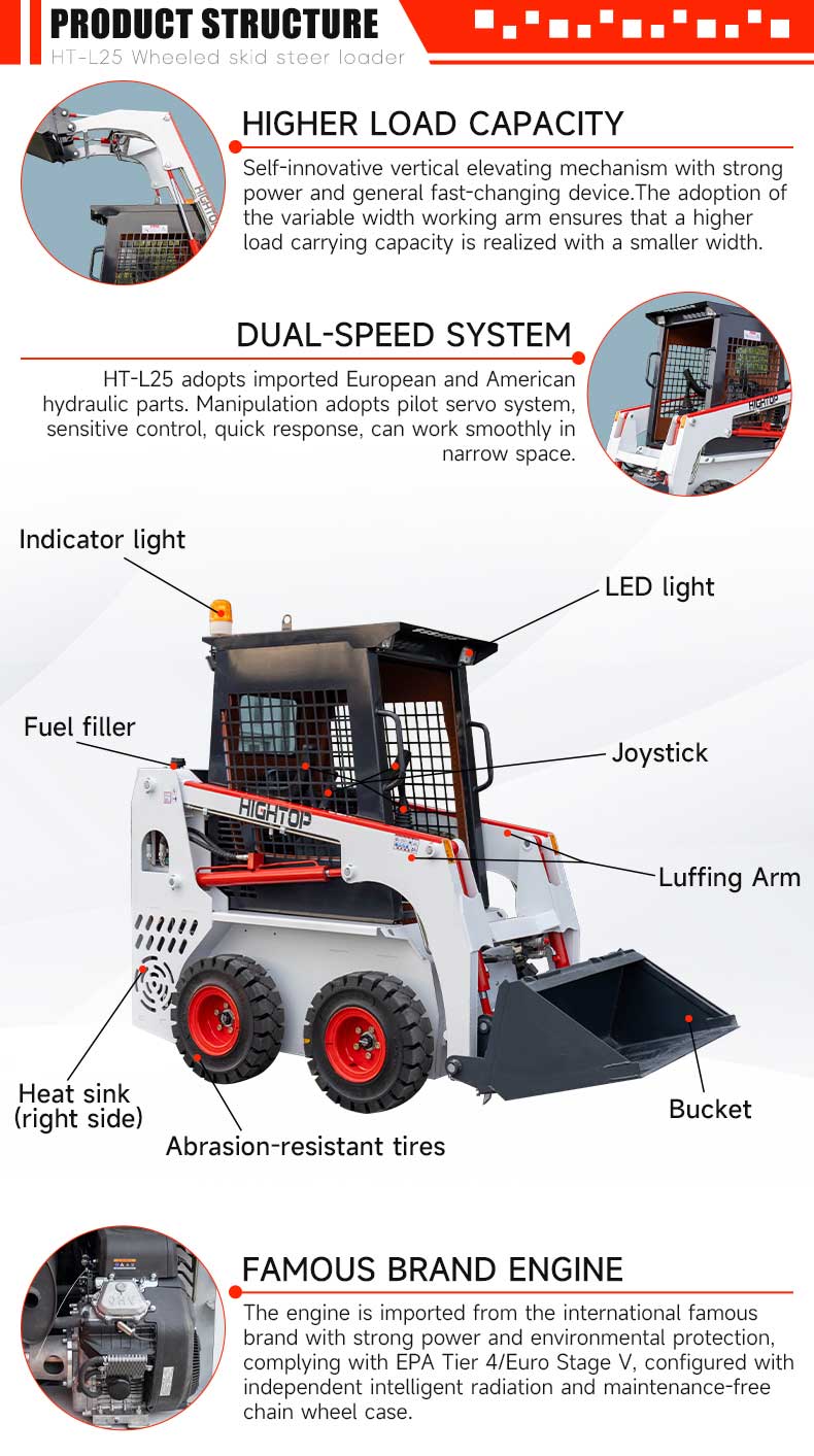 Chargeuse compacte sur roues HT-L25